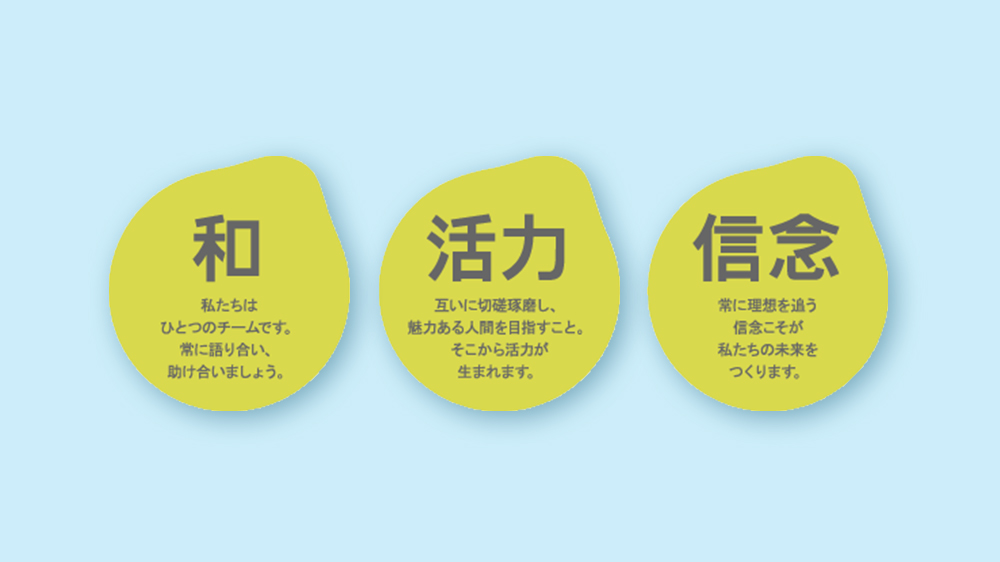 基本理念イメージ画像、PC版